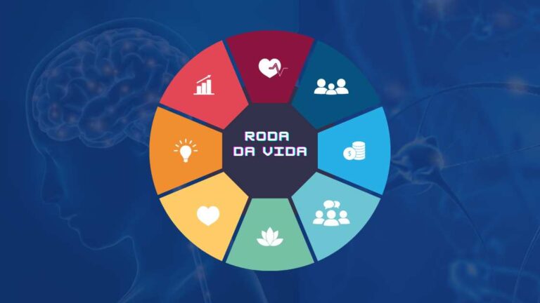 roda da vida em conjunto com a desprogramação neurobiológica